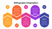 400150-bibliography-infographics-03