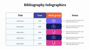 400150-bibliography-infographics-04