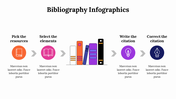 400150-bibliography-infographics-05