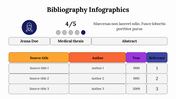 400150-bibliography-infographics-06