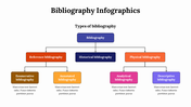 400150-bibliography-infographics-07