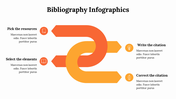 400150-bibliography-infographics-08