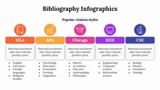 400150-bibliography-infographics-11