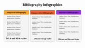 400150-bibliography-infographics-13