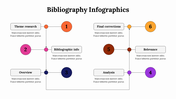 400150-bibliography-infographics-14