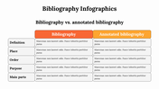 400150-bibliography-infographics-15