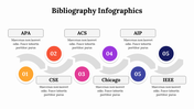 400150-bibliography-infographics-16