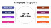 400150-bibliography-infographics-18