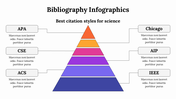 400150-bibliography-infographics-21