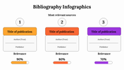 400150-bibliography-infographics-22