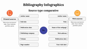 400150-bibliography-infographics-26