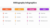 400150-bibliography-infographics-29