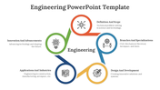 Engineering slide showcasing design in a colorful circular flow with icons and text descriptions.