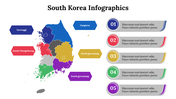 Color coded map of South Korea with labeled regions, alongside five numbered infographic points on the right.