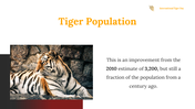 400169-international-tiger-day-11