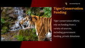 400169-international-tiger-day-20