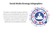 400182-social-media-strategy-infographics-02