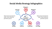 400182-social-media-strategy-infographics-07