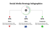 400182-social-media-strategy-infographics-10