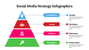 400182-social-media-strategy-infographics-12