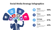 400182-social-media-strategy-infographics-13