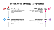 400182-social-media-strategy-infographics-14