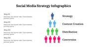 400182-social-media-strategy-infographics-17