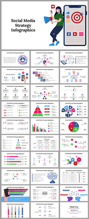 Social Media Strategy Infographics PPT & Google Slides