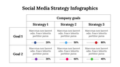 400182-social-media-strategy-infographics-18