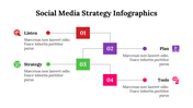 400182-social-media-strategy-infographics-19