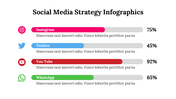 400182-social-media-strategy-infographics-20