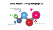 400182-social-media-strategy-infographics-22