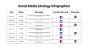 400182-social-media-strategy-infographics-25