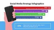 400182-social-media-strategy-infographics-26