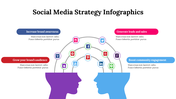 400182-social-media-strategy-infographics-28