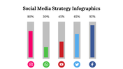 400182-social-media-strategy-infographics-29