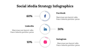 400182-social-media-strategy-infographics-30