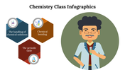 Educational chemistry infographic with a professor illustration and key topics in hexagonal icons.