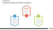 Corporate Strategy PowerPoint Template for Business Planning