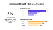 400213-minimalist-lunch-plan-infographics-15