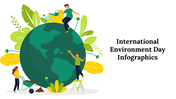 International Environment Day Infographics Google Slides