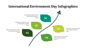 400214-international-environment-day-infographics-02