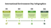 400214-international-environment-day-infographics-04