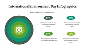 400214-international-environment-day-infographics-08