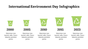 400214-international-environment-day-infographics-09