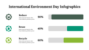 400214-international-environment-day-infographics-11