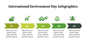 400214-international-environment-day-infographics-12