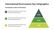 400214-international-environment-day-infographics-13