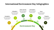 400214-international-environment-day-infographics-15