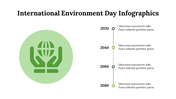 400214-international-environment-day-infographics-17